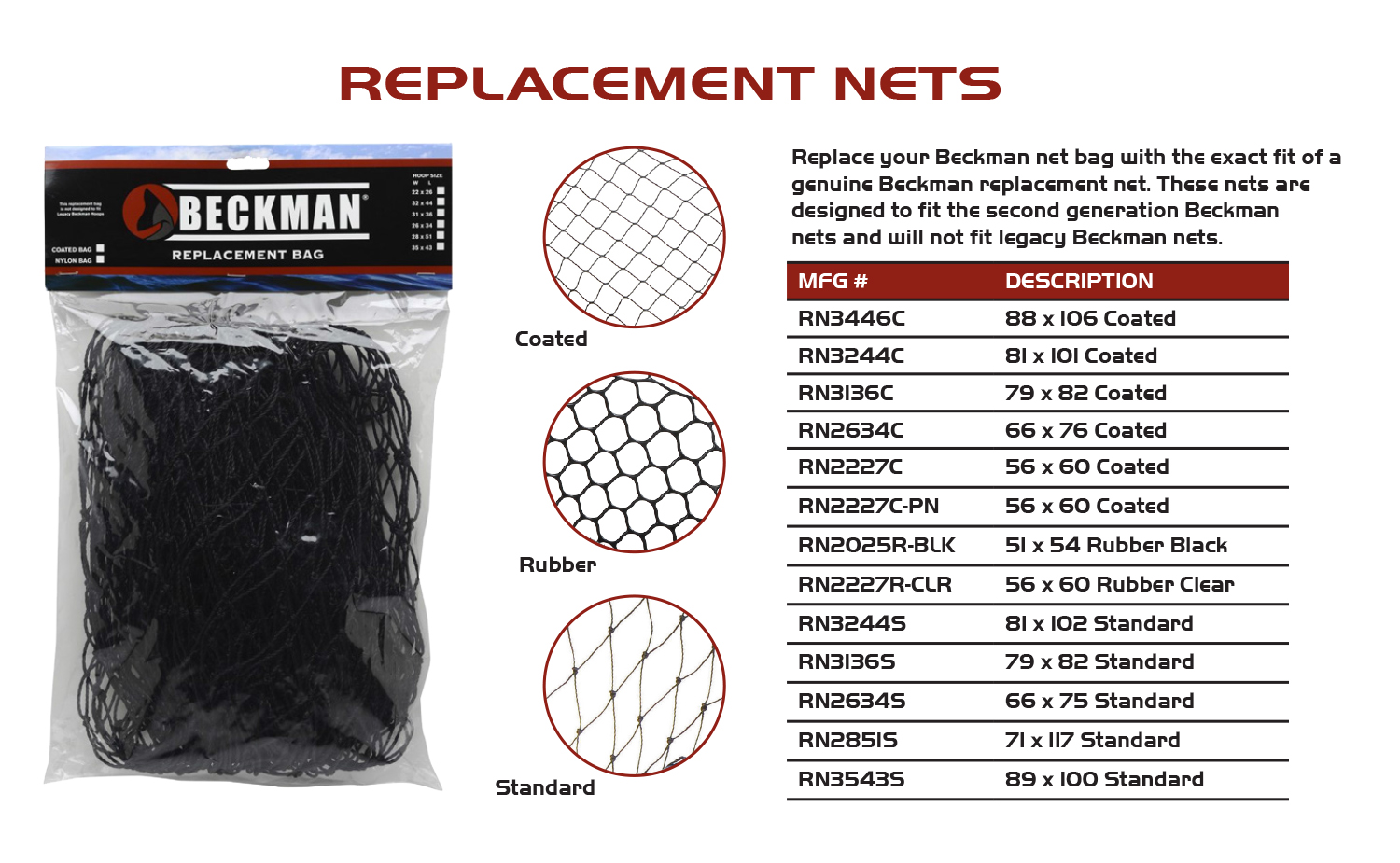 beckman_replacement_nets