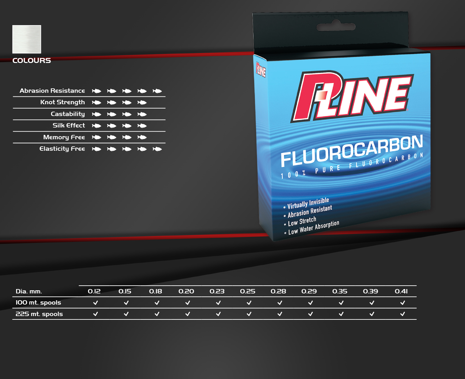 p-line_fluorocarbon_soft