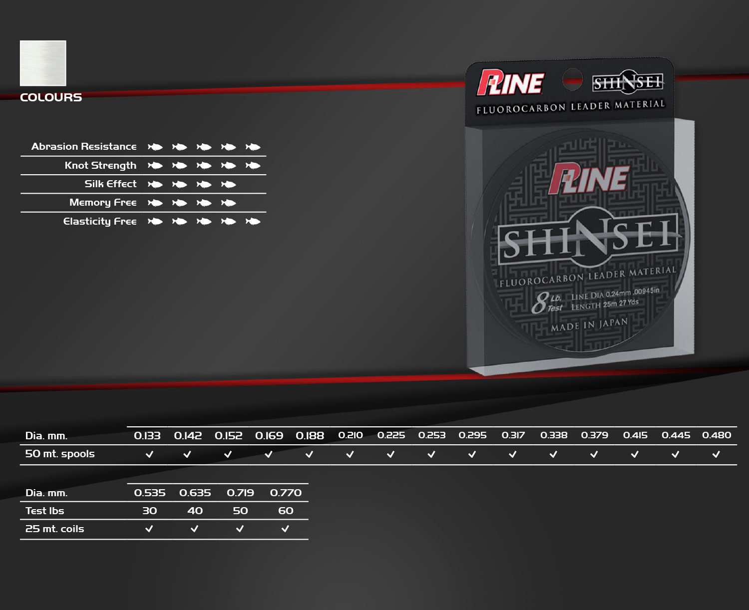 p-line_shinsei_fluorocarbon