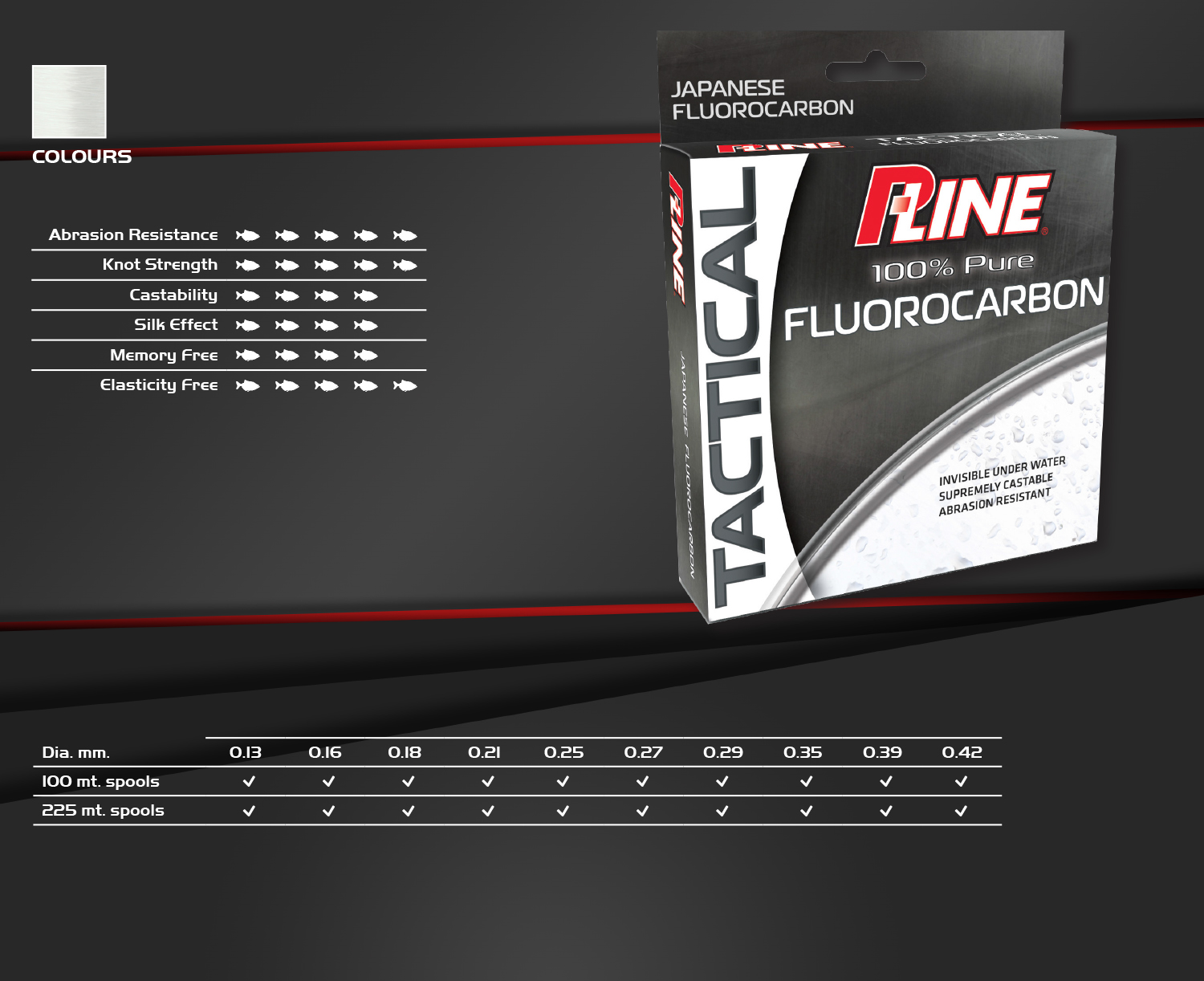 p-line_tactical_fluorocarbon