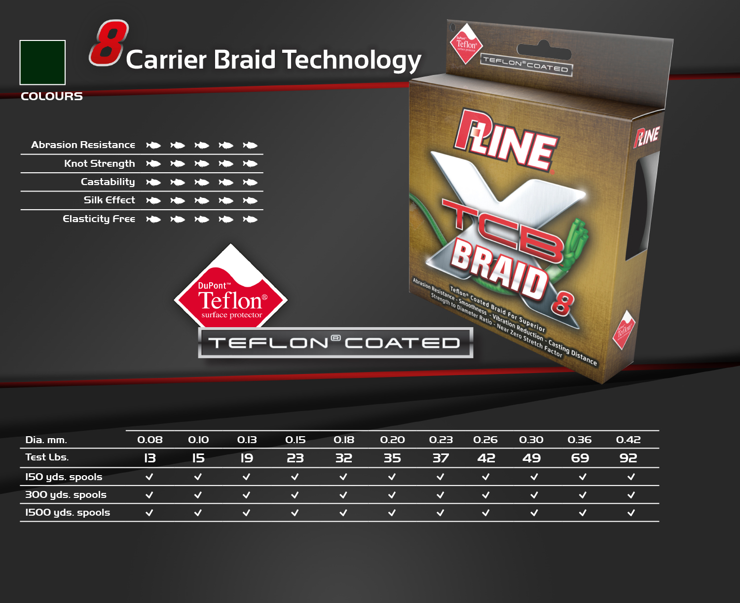 p-line_xtcb_braided_line