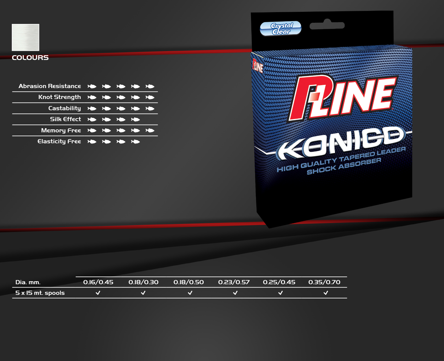 P-LINE KONICO – P-LINE EUROPE